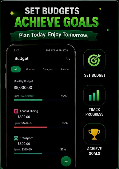 Budgets with live progress and overspending warnings