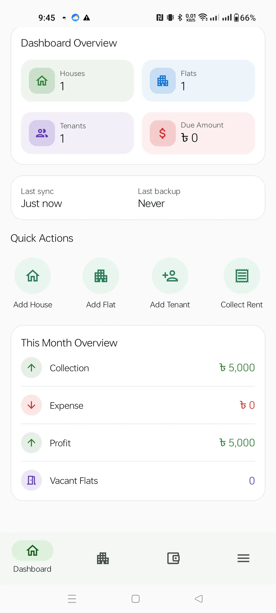Month overview