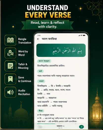 Quran reader with Bangla translation, transliteration and tafsir