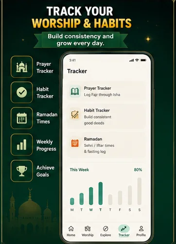 Prayer, habit and Ramadan trackers with weekly progress