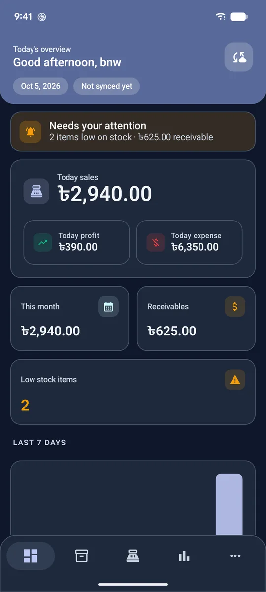 Dashboard with today's sales of 2,940 taka, profit, expenses and alerts